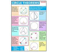 Tiger Moon The Tiger Moon Trading Company Ltd GCSE Maths - Circle Theorems Information Poster - Teach & Learn - Display, Decoration, Bulletin Board Poster - Paper Laminated - A2 42 x 59.4 cm