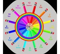 Tiger Moon The Tiger Moon Trading Company Ltd Pencil Colour Wheel Vinyl Tuff Tray Insert - 86 x 86 cm - Ideal for Large Tuff Spot Tuff Tray - Tuff Tray NOT Included