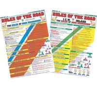 Tightlines Publications Rules of The Road Boating Safety Set (Intercoastal, International & Domestic) - Waterproof Quick Start Guide | Portable and Durable | Double-Sided and Easy to Read