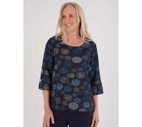 TIGI Mod Planets Top - 22/24