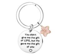 Tihnvk Bonus Mum Keyring Gifts for Step mum from Daugther Son Mother's Day Gift Christmas Birthday Gifts for Step mum
