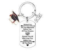 Tihnvk Class of 2025 Graduation Keyring for Classmate Inspirational Gift from Mum Dad Graduation Gifts for Daughter Son High School College Graduate Gifts