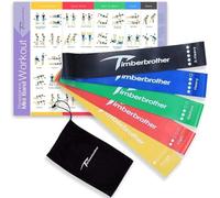 Timberbrother Resistance Loop Bands with Workout Poster 16.5”x 22.4”,Set of 5 Exercise Bands for Crossfit Workout and Physical Training