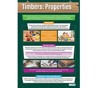 Timbers: Properties | Design & Technology Posters | Gloss Paper measuring 850mm x 594mm (A1) | Design and Technology Classroom Posters | Education Charts by Daydream Education
