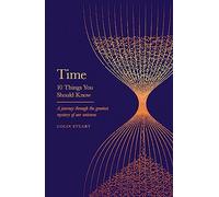 Time: 10 Things You Should Know