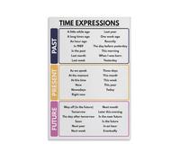 TIME EXPRESSIONS Poster English Language Poster for Sequencing Events Educational Chart Poster 08x12inch(20x30cm)