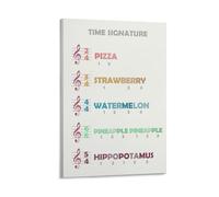 Time Signature Poster Rhythm Poster, Note Value, Music Theory Educational Chart Poster 16x24inch(40x60cm)