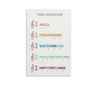 Time Signature Poster Rhythm Poster, Note Value, Music Theory Educational Chart Poster 24x36inch(60x90cm)