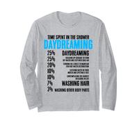 Time Spent in The Shower Daydreaming Humors for Showerer Long Sleeve T-Shirt