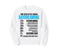 Time Spent In The Shower Daydreaming Humors for Showerer Sweatshirt