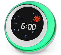 TIMEFUN Kids Alarm Clock, Ok to Wake Clock with Sun & Star, Sound Machine, Night Lights, Nap Timer, Sleep Training Clock for Toddlers, Child