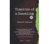 Timeline of a Coastline: A Chronological List of Historical Events significant to the Development of the Clyde Coast from Inverkip to Fairlie