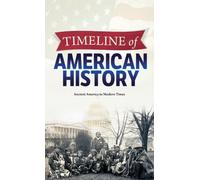 Timeline Of American History