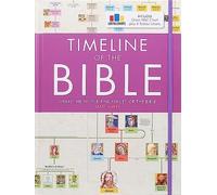 Timeline of the Bible by Matt Baker (2024, Hardcover)