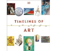 Timelines of Art
