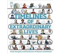 Timelines of Extraordinary Lives