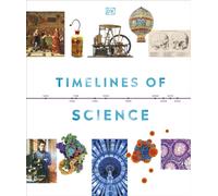 Timelines of Science