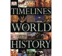 Timelines of World History
