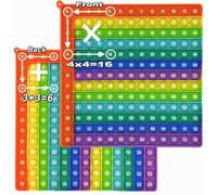 Times Table 12x12 Math Fidget Toy, Multiplication Learning Tool, Educational Rainbow Math Sensory Tool for Teachers and Students, Stress Relief Toy