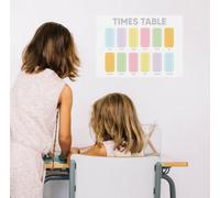 Times Table Homeschool A3 Poster