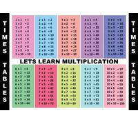 Times Table Multiplication Tables Wall Chart Art Self Adhesive Sticker Mural Poster Size 1000mm Wide x 600mm deep (Large) V3