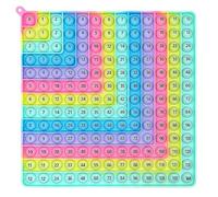 Times Table, Pop Up Times Table Pop Fidget Sensory Popper, 12x12 Multiplication Maths Learning Aid for Stress Relief and Classroom Use Educational Sensory Tool for Home School
