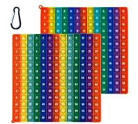 Times Table Poppet 12x12 Math Fidget Toy Double Side Multiplication Popper Addition Poppet Fidget Toy Relieve Stress and Anxiety 12x12&12+12 (Rainbow Design 1-144)
