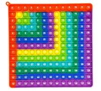 Times Table Poppet 12x12 Math Fidget Toy, Multiplication Tables for Kids, Poppet Fidget Toy Times Tables Educational Sensory Tool for Classroom & Home Use
