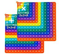 Times Table Poppet, Double-Sided Math Multiplication Addition Learning Toy | Double-sided: one side 12×12 multiplication, the other 12+12 addition, for home & classroom, age 7