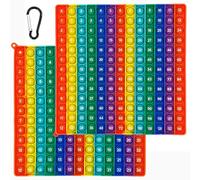Times Table Poppet, Double-Sided Multiplication Pop It 12x12 &12+12 Addition Pop It Maths,Stress and Anxiety Relief ,Silicone Times Tables Poppit Fidget Toy for Kids Ages 5-7 ( 24 x 24cm)