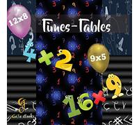 Times Tables