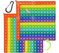 Times Tables and Addition Maths Toy - Multiplication Board and Hundreds Chart, Multiplication Tables for Kids, Pop 12x12 and 12+12 Relief Toys, Maths Fidget Toys Stress and Anxiety