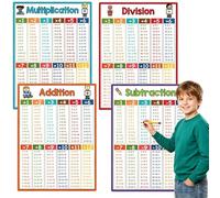 Times Tables Poster,4PCS Math Posters Set - Multiplication Chart,Division & Times & Addition & Subtraction Tables,Skip Counting Number Chart for Kids Learning,Classroom Educational Decor