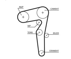 Timing bel GATES 5715XS for FIAT DOBLO Bus (263_) 1.6 2010-2023