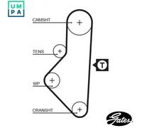 GATES 1050RM Timing Belt