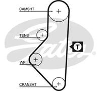 GATES 1050RM Timing Belt