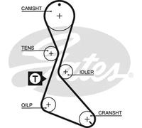 GATES 1130RM Timing Belt