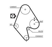 GATES 5129 Timing Belt