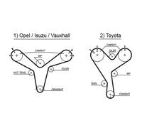 GATES 5388XS Timing Belt
