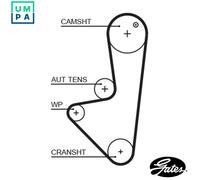 GATES 1575RM Timing Belt