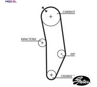 GATES 5010 Timing Belt