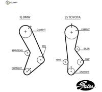 TIMING BELT 5017 FOR TOYOTA BMW 1G-E 2.0L 6cyl CRESSIDA M10B20 2.0L 4cyl 5 E12