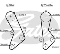 Timing belt 5017 GATES for BMW TOYOTA