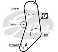GATES 5077 Timing Belt