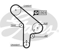 GATES 5078 Timing Belt
