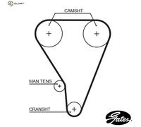 GATES 5117XS Timing Belt