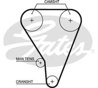 GATES 5117XS Timing Belt