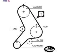 TIMING BELT 5180 FOR ALFA ROMEO FIAT BRAVO TIPO BRAVA TEMPRA/SW/S.W. LANCIA