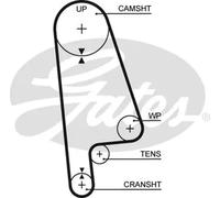 Gates 5233XS Timing Belt