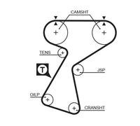 TIMING BELT 5244XS